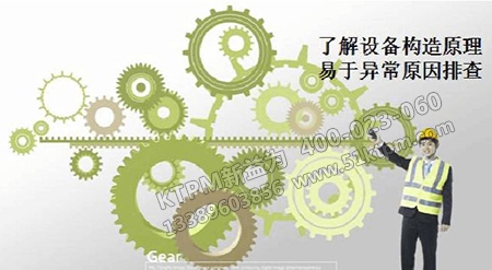 企業(yè)設備品質(zhì)保全 企業(yè)設備品質(zhì)保全